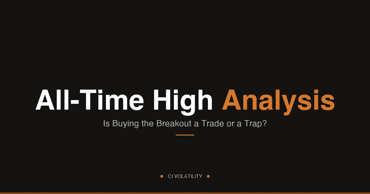 All-Time High Breakout Analysis