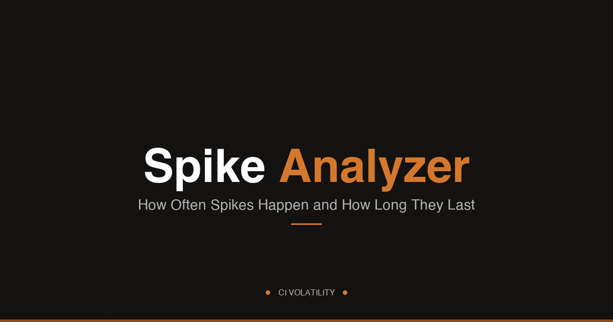 Spike Analyzer
