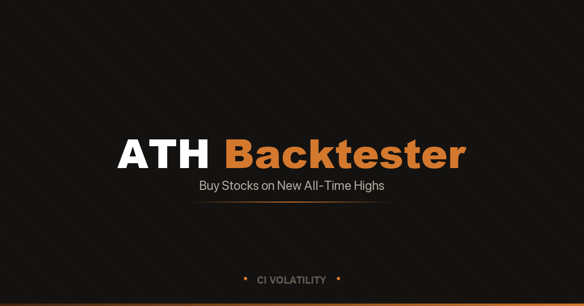 ATH Backtester