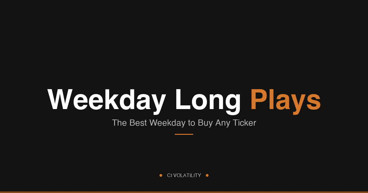 Day-of-Week Long Plays