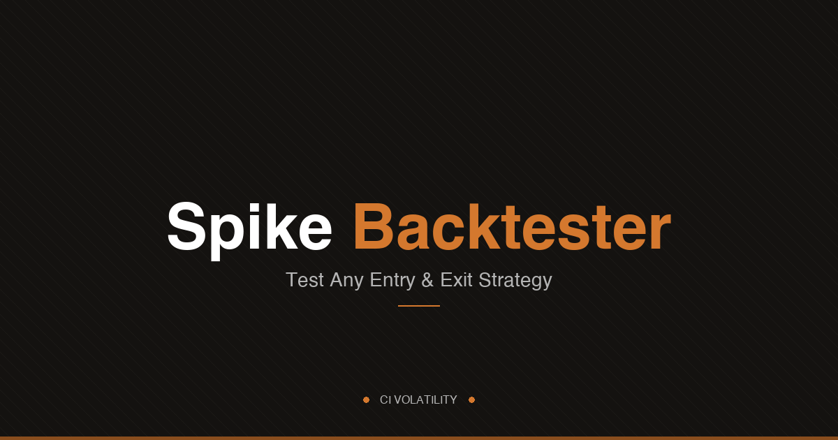 Spike Backtester