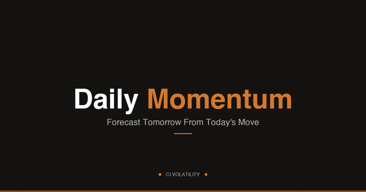 Daily Momentum