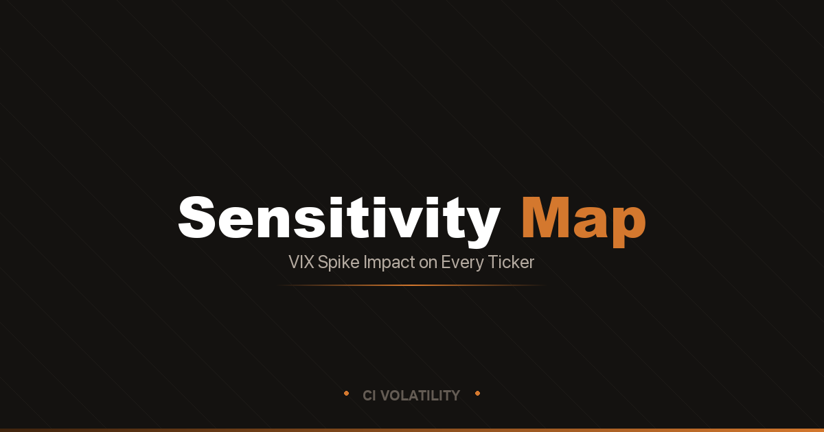 Sensitivity Map