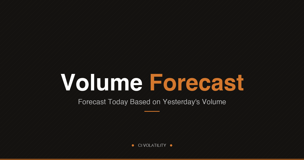 Daily Volume Forecast