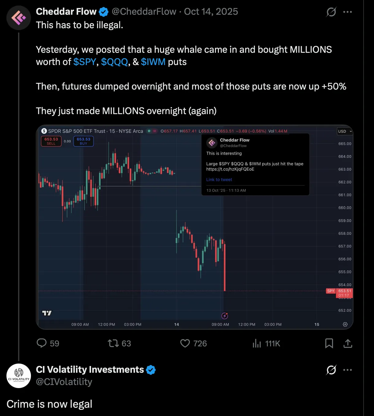 SEC enforcement infrastructure outmatched by sophisticated insider traders