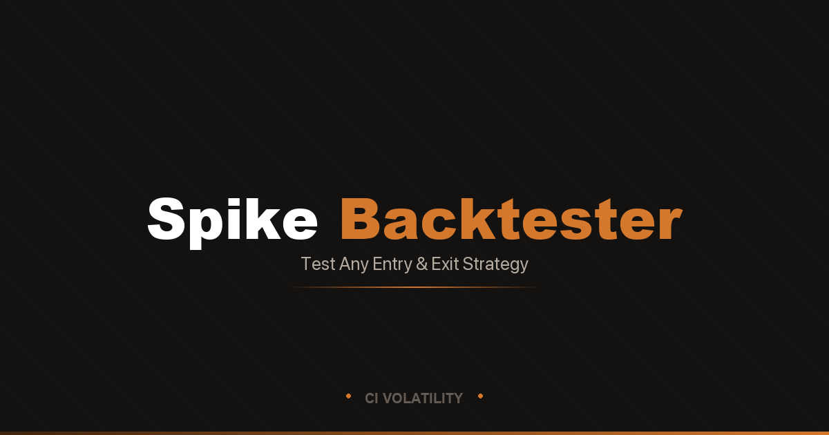 Spike Backtester