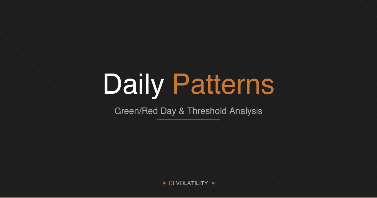 Daily Patterns