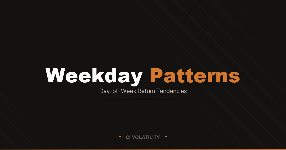 Weekday Patterns