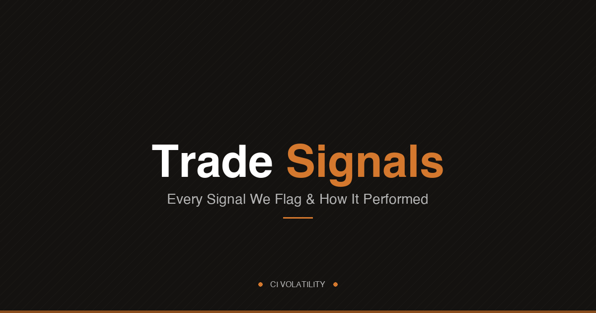 Trade Signals