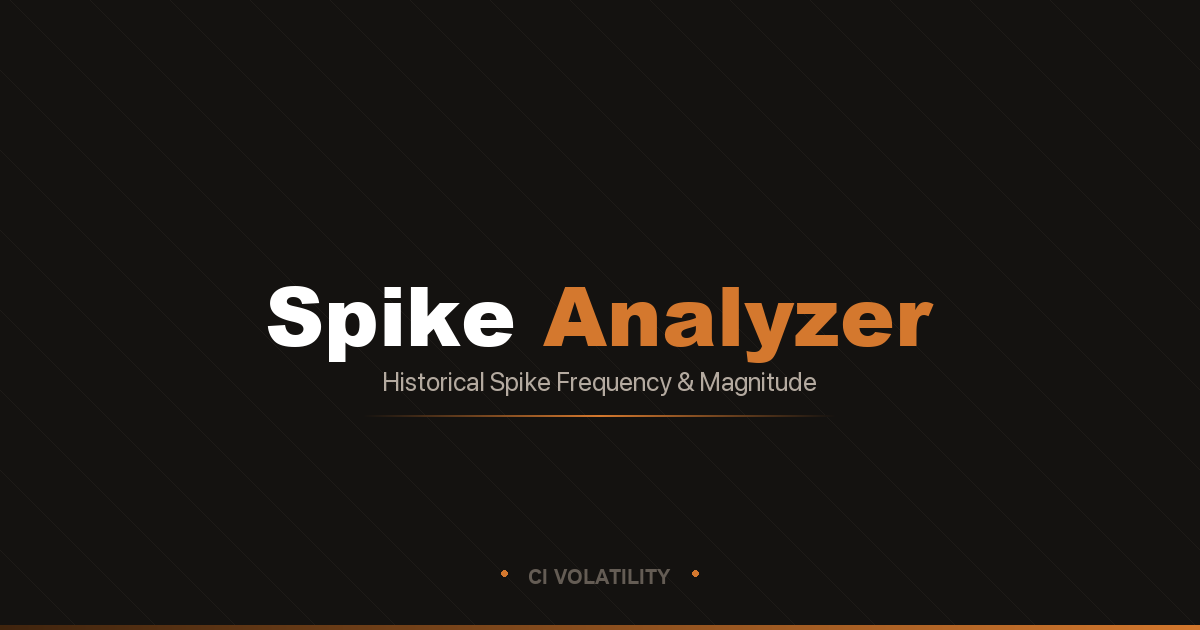 Spike Analyzer
