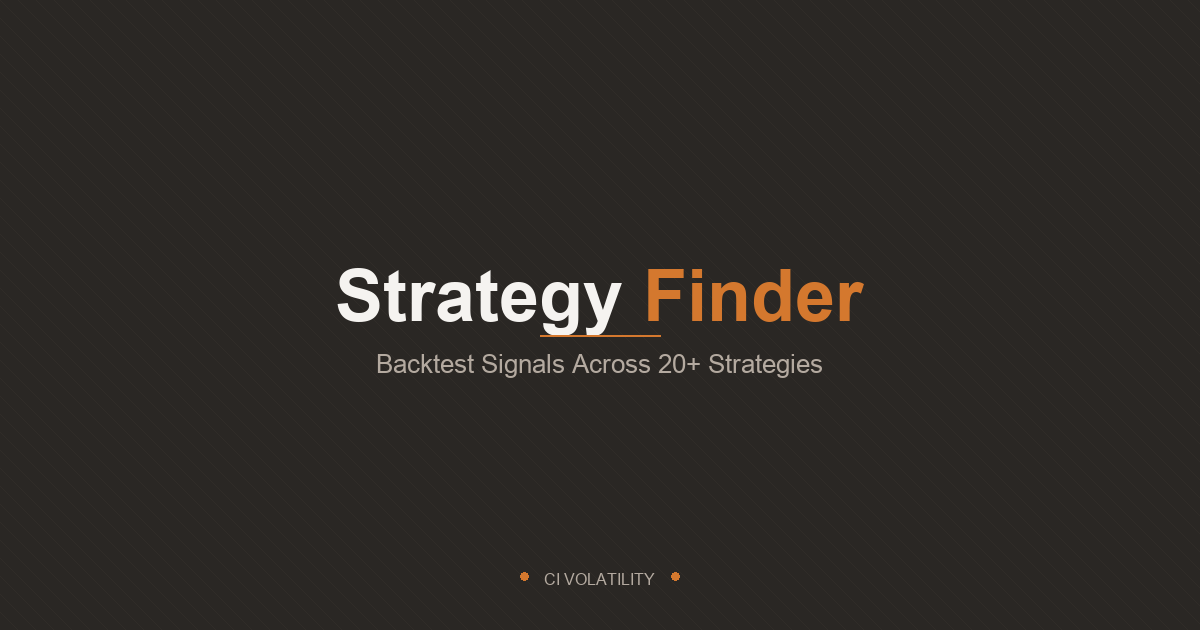Strategy Finder