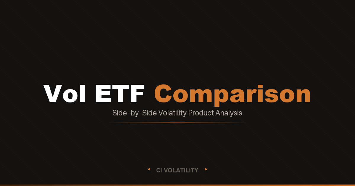 Vol ETF Comparison